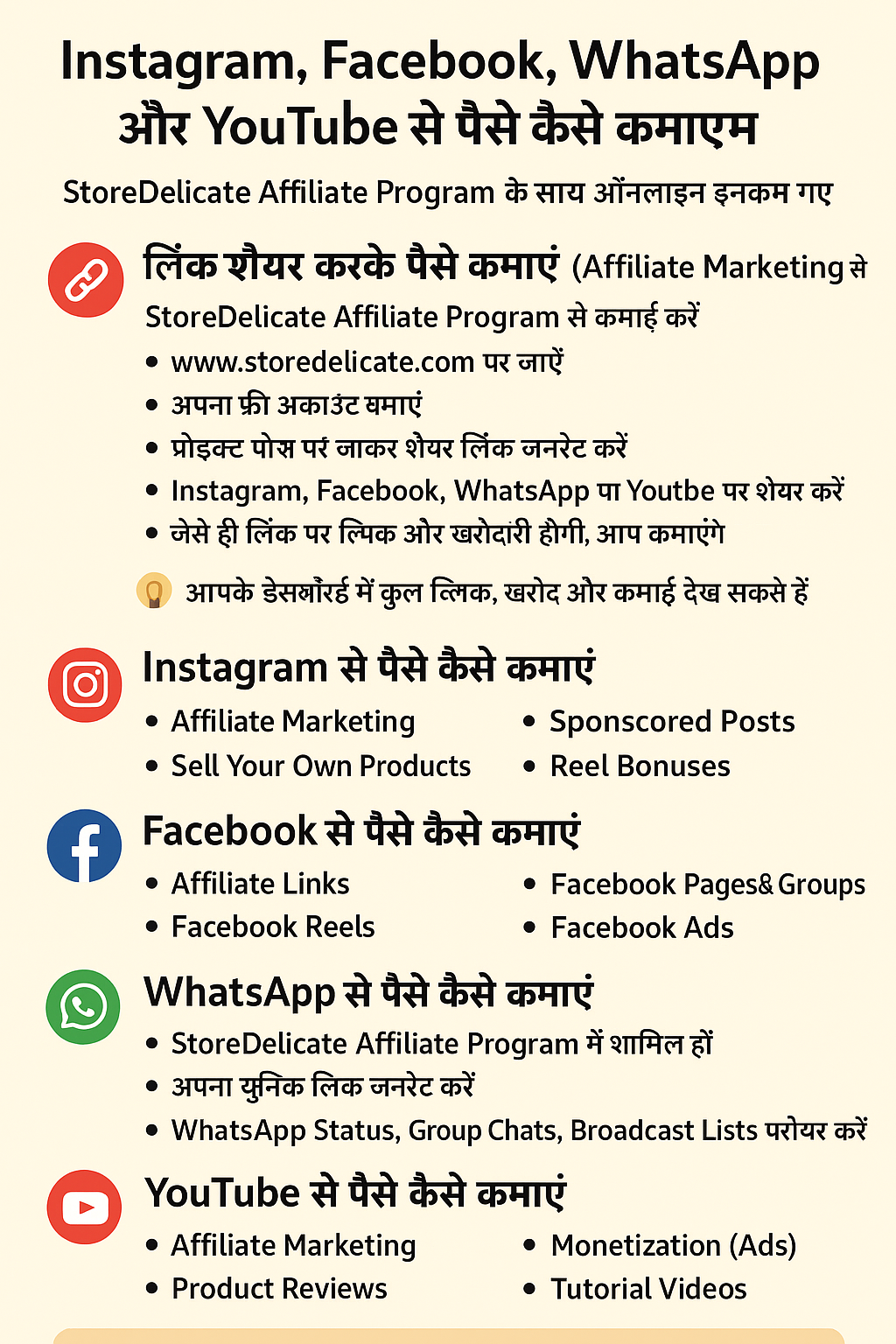  How to Earn Money from Instagram reels, Facebook video, WhatsApp & YouTube shorts (Step-by-Step Guide) 6 How to Earn Money from Instagram reels, Facebook video, WhatsApp & YouTube shorts